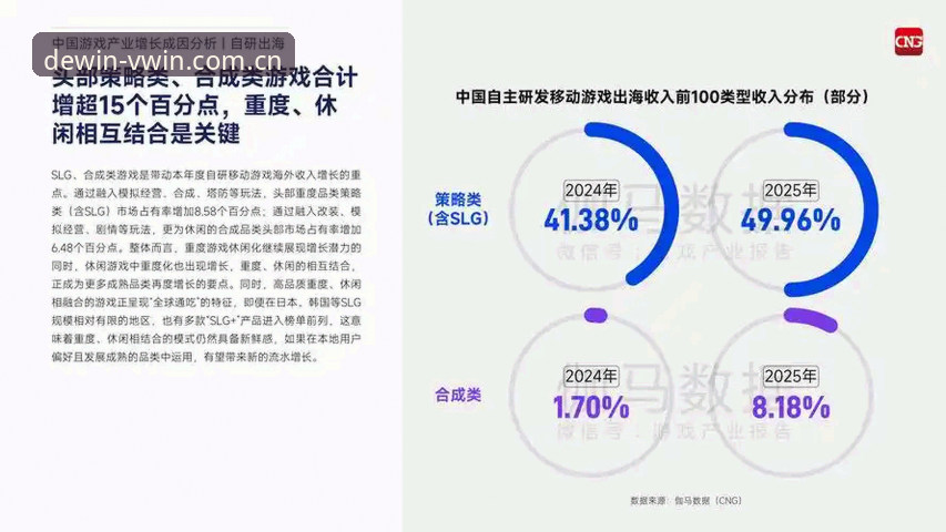 德赢体育平台最新动态：从用户体验看数字娱乐服务发展趋势